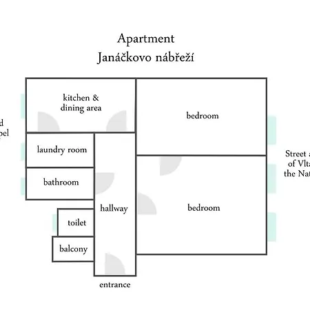 Apartman Dalia Janackovo Nabrezi-2