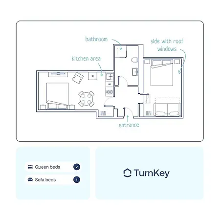 Turnkey I National Museum Apartments-3