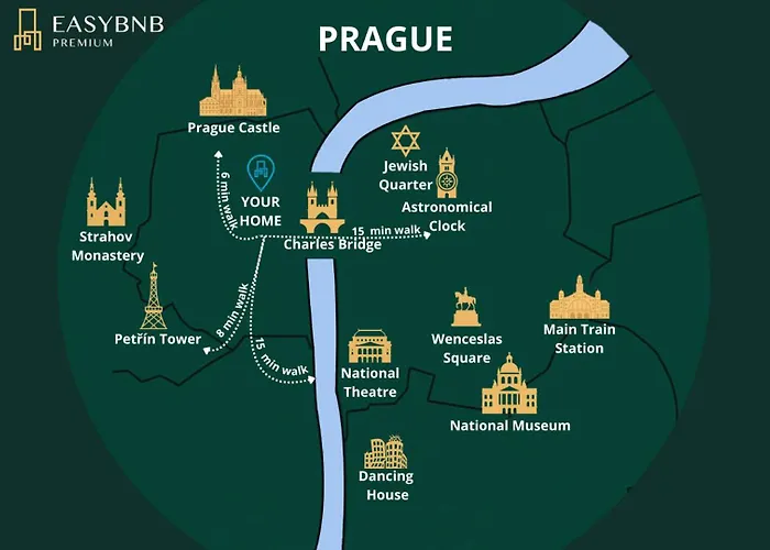 Exquisite 2 Bedroom Apartment At Lesser Town By Easybnb Premium Praga, Repubblica Ceca