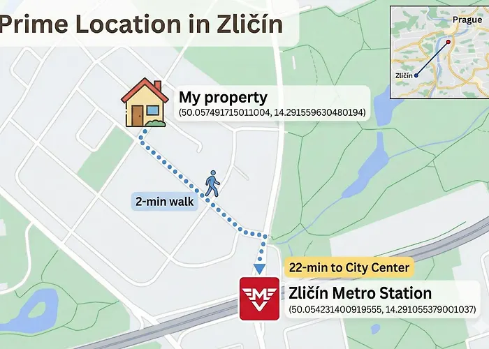 Brand New With Patio - Near Metro & Shopping Mall
