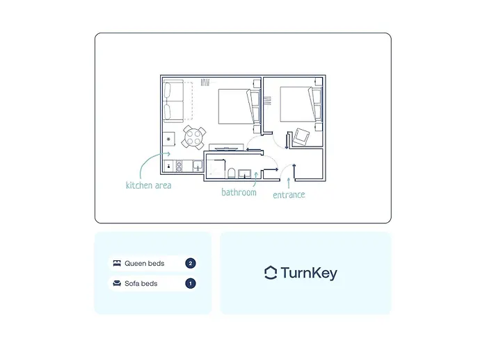 Turnkey I National Museum Apartments